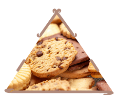 Vente de produits sucrs